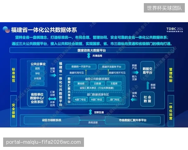 演进周期 云导播协同平台 简化操作流程 降低中小机构使用门槛